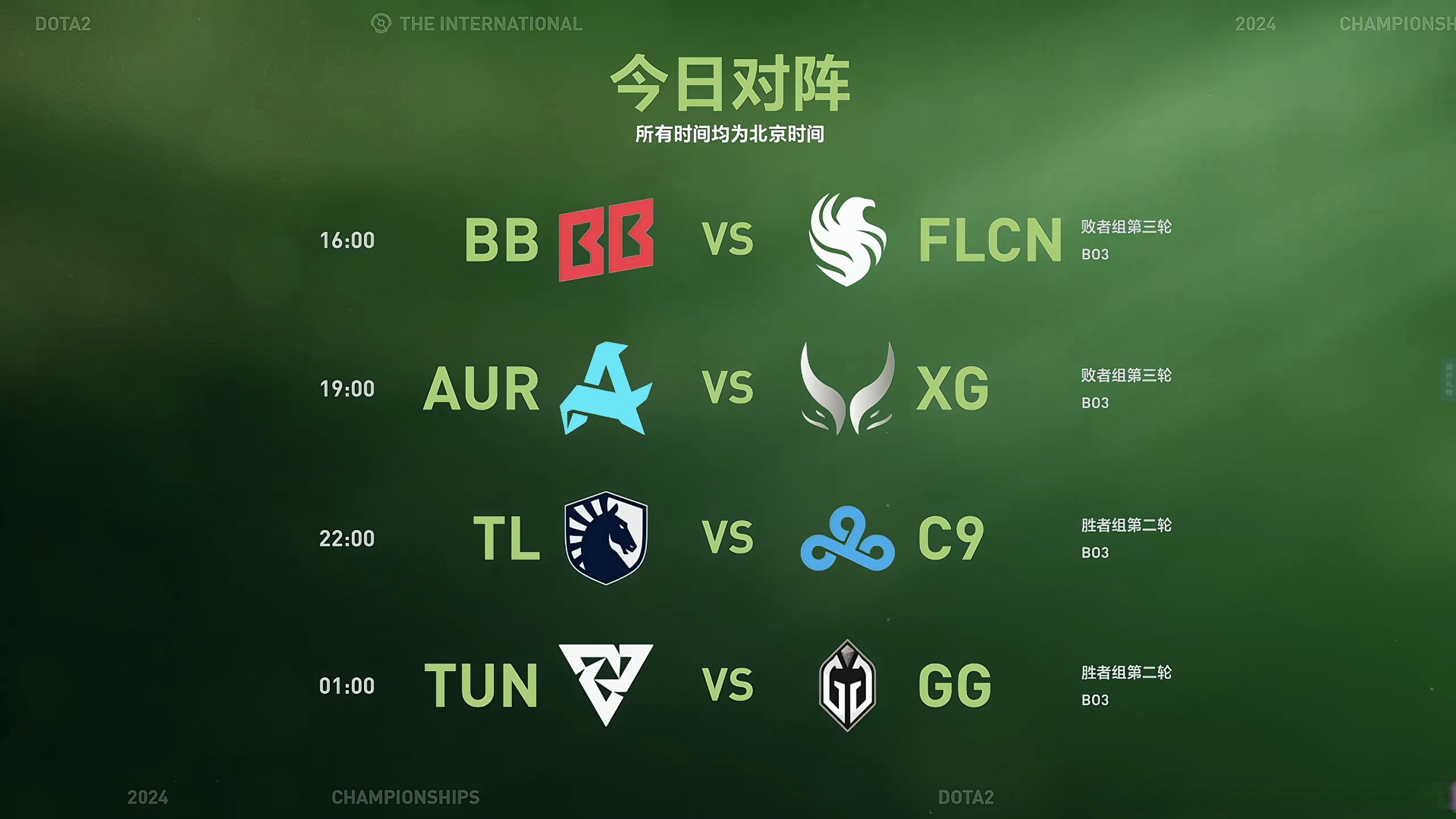 关于最新战报：TI国际邀请赛豪取连胜，冠军在望的信息